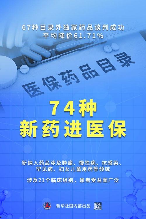 垣曲医保最新爆料公告,政策调整与理赔流程详解