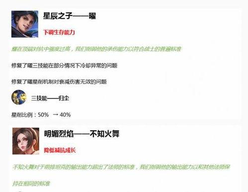 最新更新内容爆料新闻,最新更新内容深度解析